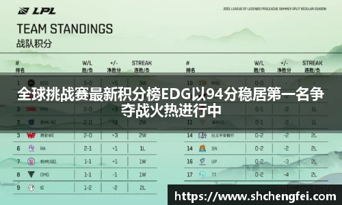 一竞技官网